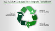 Simple and Stunning Infographic Template PowerPoint