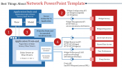 Our Predesigned Network PowerPoint Template Presentation