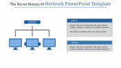 Download the Best Network PowerPoint Template Themes