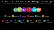 Horizontal Social Media Strategy Template PPT Presentation