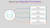  Best Collection of Infographic Presentation PPT and Google Slides 