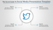 Fantastic Social media presentation template PowerPoint