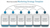 Lovely Marketing strategy template presentaation PowerPoint