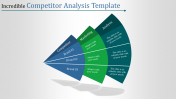 Creative Competitor Analysis Template Presentation Design