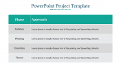 Creative PowerPoint Project Template Presentation Design
