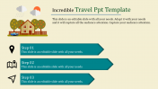 Incomparable Travel PPT template presentation slide