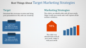 Creative Target Marketing Strategies Using Chart Model
