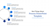 Process PowerPoint Templates and Google Slides Themes