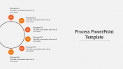 Impress your Audience with Process PowerPoint Template