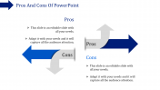 Download Unlimited Pros and Cons of PowerPoint Slides