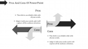 Get our Predesigned Pros and Cons of PowerPoint Slides