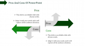 Find the Best Collection of Pros and Cons of PowerPoint