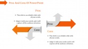Simple and Stunning Pros and Cons of PowerPoint Slides