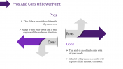 Enrich your Pros and Cons of PowerPoint Presentations