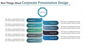 Winsome Branding PowerPoint presentation template