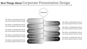 Download the Best and Editable Branding PowerPoint