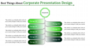 Branding PowerPoint Templates & Google Slides Themes