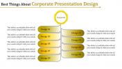 Get our Predesigned Branding PowerPoint Presentations