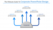 Download the Best and Creative Corporate PowerPoint Design