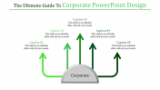 Find the Best Collection of Corporate PowerPoint Design