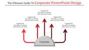 Get the Best and Effective Corporate PowerPoint Design
