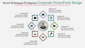 Great Corporate PowerPoint design presentation template