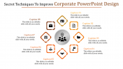 Get our Predesigned Corporate PowerPoint Design Themes