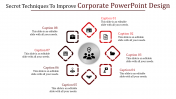 Innovative Corporate PowerPoint Design Themes