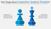 Competitor Analysis PPT Template and Google Slides