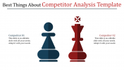 Find the Best Collection of Competitor Analysis Template