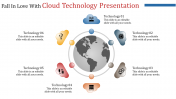 Networking Cloud Technology Presentation PowerPoint