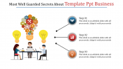 Incredible Template PPT Business PowerPoint Presentation