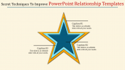 Attractive PowerPoint Relationship Templates Design