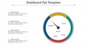 Dashboard PowerPoint Template and Google Slides