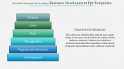 Get Business Development PPT Templates Presentation