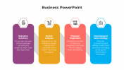 Astounding Business Process PPT And Google Slides Theme