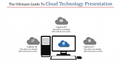 A Three Noded Cloud Technology Presentation PowerPoint