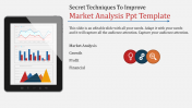 Market Analysis PPT Template and Google Slides