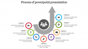 Process PowerPoint Template and Google Slides