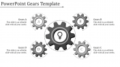 awesome powerpoint gears template for presentation