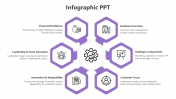 Purple Color Infographic PowerPoint And Google Slides