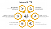Infographic PowerPoint And Google Slide - Yellow Theme