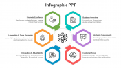 Colorful Infographic PowerPoint And Google Slides 