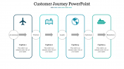 Buy Customer Journey PowerPoint Template Presentation