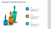 Effective Infographic Template PowerPoint Presentation