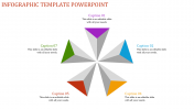 Stunning Infographic Template PowerPoint Presentation