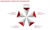 Amazing Infographic Template PowerPoint Presentation