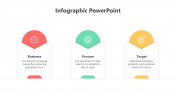 Amazing Infographic PPT Template And Google Slides