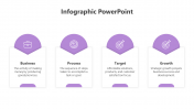Mind Blowing Infographic PPT And Google Slides Template