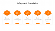 Infographic Model PowerPoint And Google Slides Template